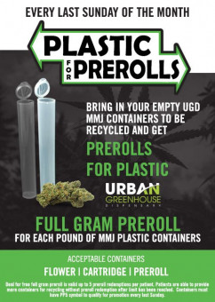 Plastic for Prerolls